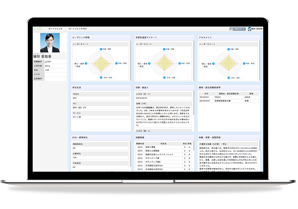 学生ポートフォリオシステム